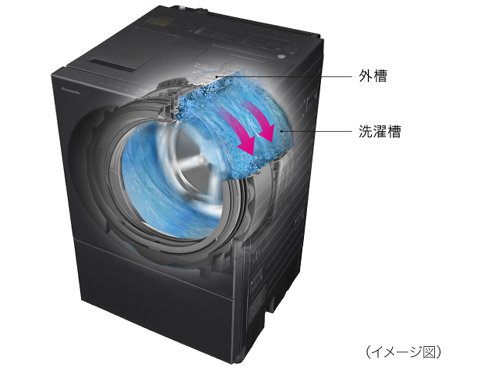 ヨドバシ.com - パナソニック Panasonic ドラム式洗濯乾燥機 Cuble