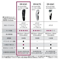 ヨドバシ.com - パナソニック Panasonic ヘアカッター プログレード ER