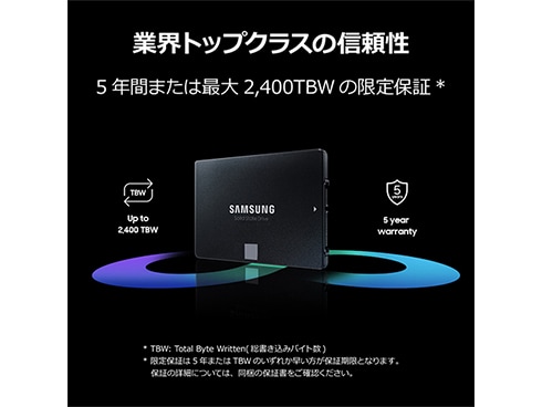 ヨドバシ.com - SAMSUNG サムスン 内蔵SSD 870 EVO ベーシックキット