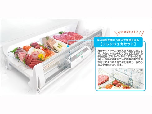 ヨドバシ.com - 日立 HITACHI 真空チルドFS冷蔵庫 （565L・フレンチ