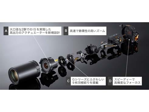 ヨドバシ.com - キヤノン Canon PowerShot G3X EVF KIT [コンパクト