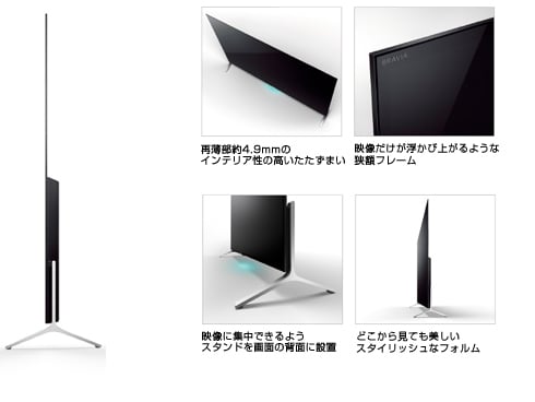ヨドバシ.com - ソニー SONY BRAVIA ブラビア 55V型 地上・BS・110度CS