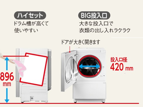 ヨドバシ.com - パナソニック Panasonic ななめ型ドラム式洗濯機（10.0