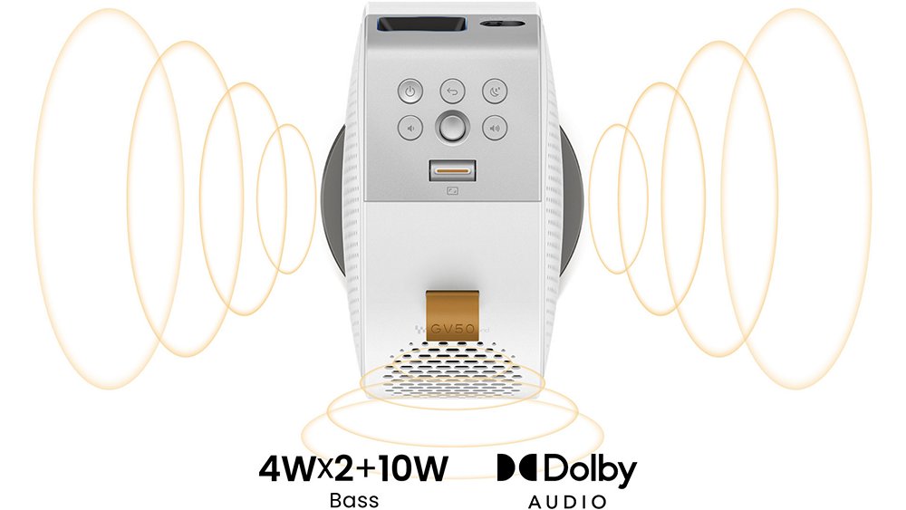 GV50/GV50-JP |フルHD 天井モバイルプロジェクター | ベンキュージャパン