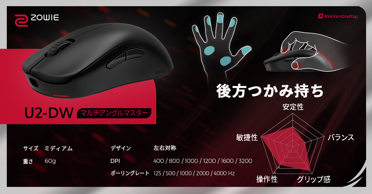 ZOWIE U2-DW 4K ワイヤレスゲーミングマウス for esports | ZOWIE Japan