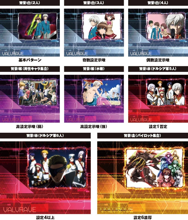 パチスロ 革命機ヴァルヴレイヴ】解析特集 | PACHINKO・SLOT でちゃう