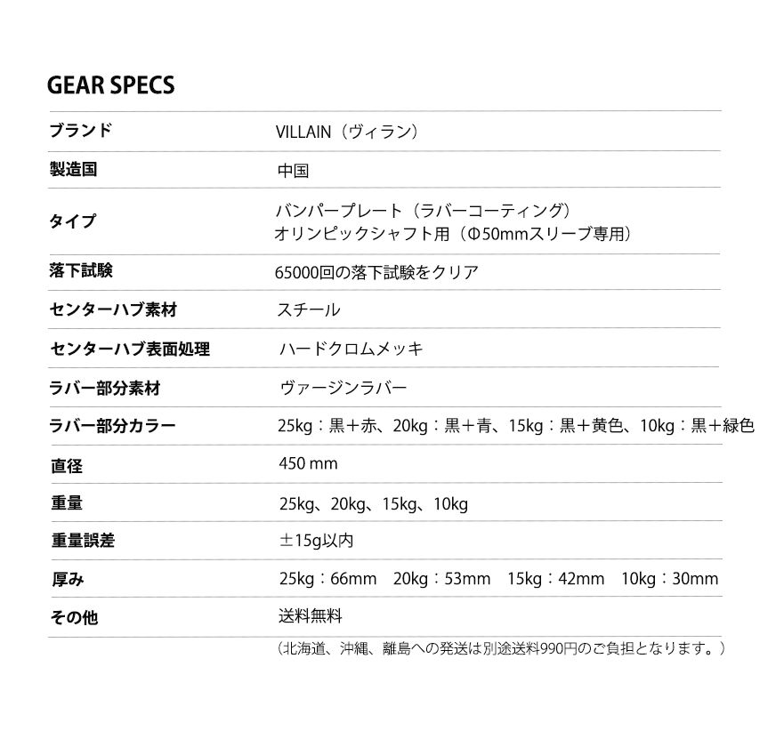 楽天市場】VILLAIN トレーニングバンパープレート : MBC POWER SHOP