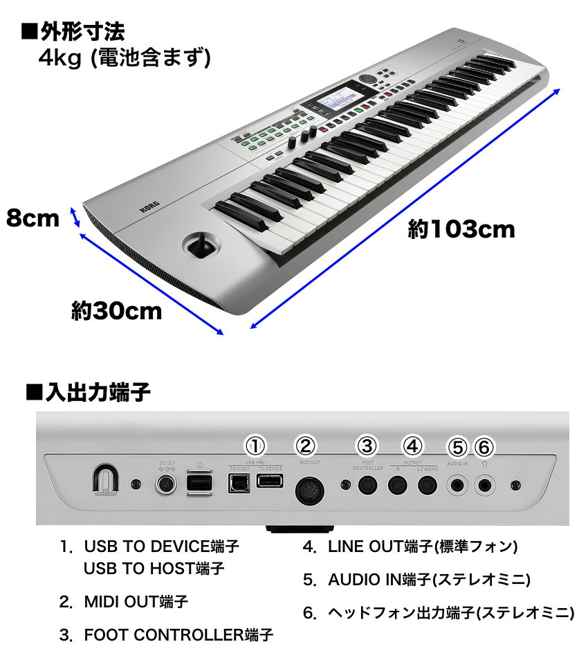 KORG i3 61鍵 ワークステーションシンセサイザー 動作品 ケース付 KORG