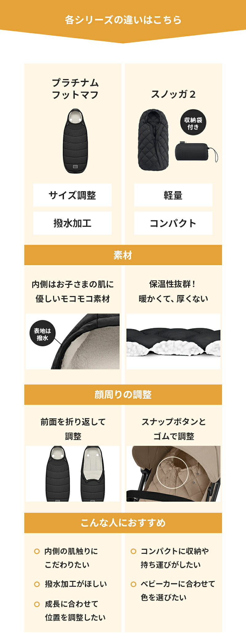 楽天市場】サイベックス スノッガ 2 ムーンブラック 防寒 フットマフ