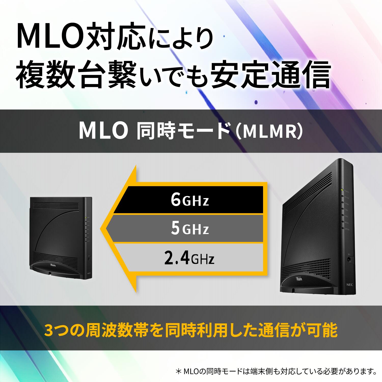 楽天市場】NEC Aterm 19000T12BE 無線LANルーター Wi-Fi 7/11be対応