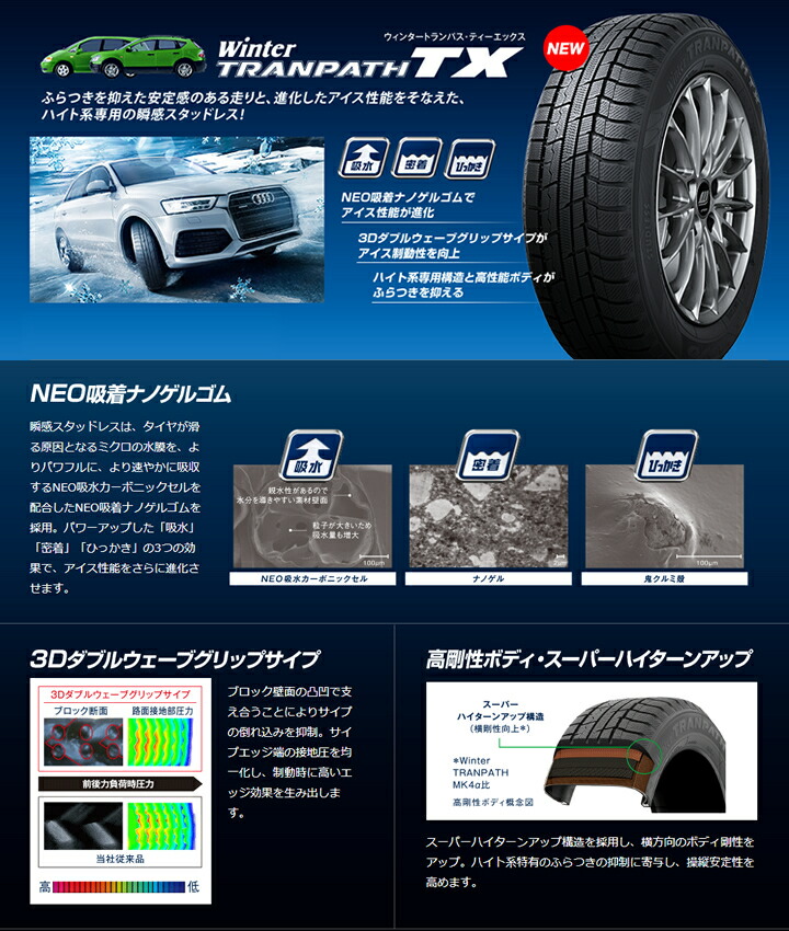 楽天市場】【2024〜2025年製】4本セット 225/55R18 98Q トーヨータイヤ