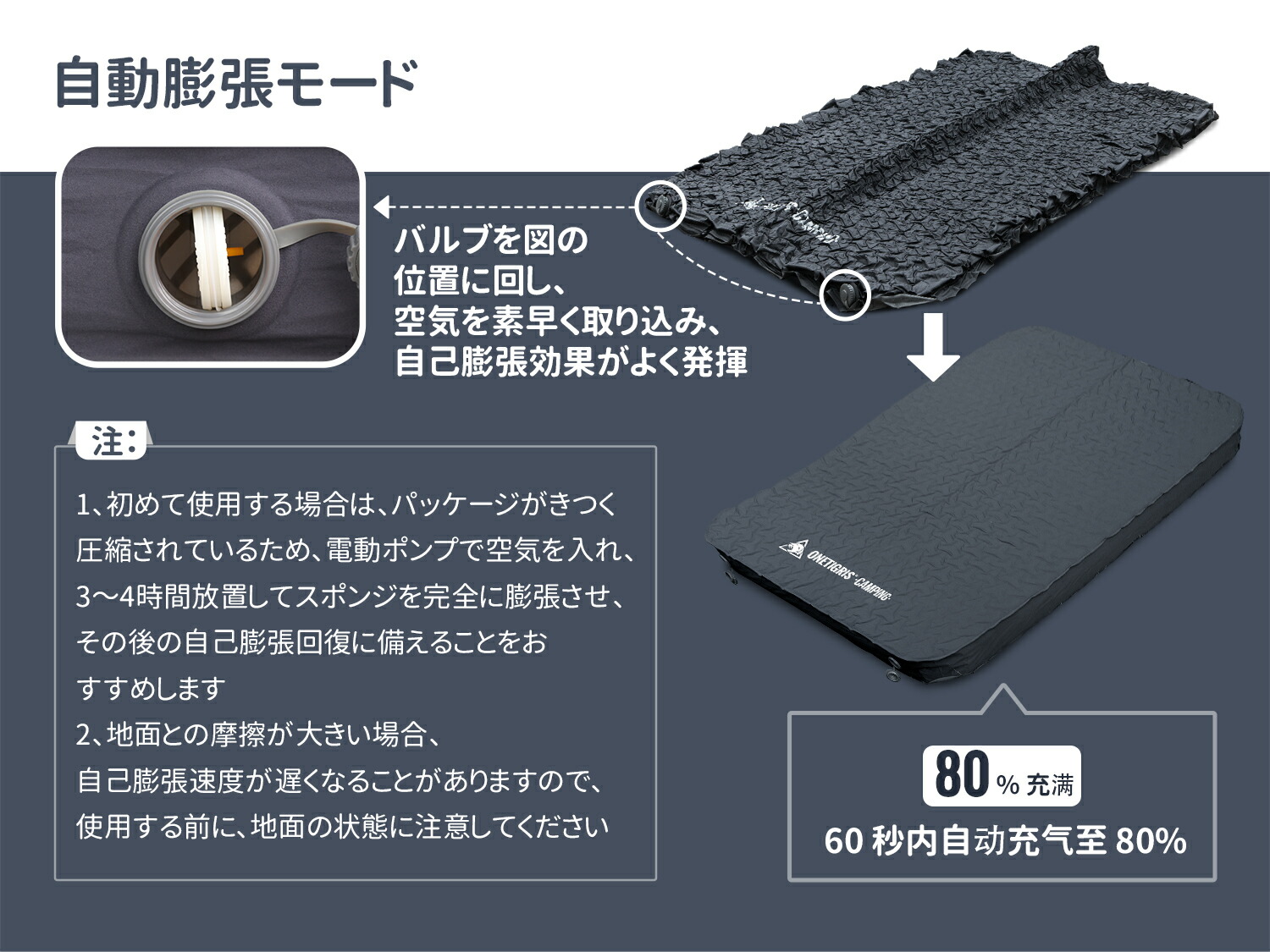 楽天市場】☆20％オフクーポンあり→17,520円☆楽天1位☆送料無料
