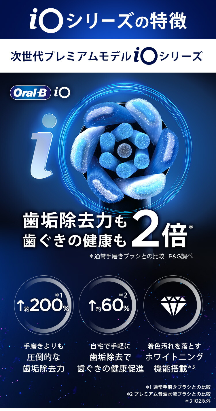 楽天市場】ブラウン オーラルB 電動歯ブラシ iO5 マットブラック