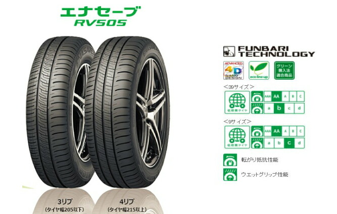 楽天市場】ダンロップ エナセーブ RV505 175/65R15 84H◇2本以上で送料