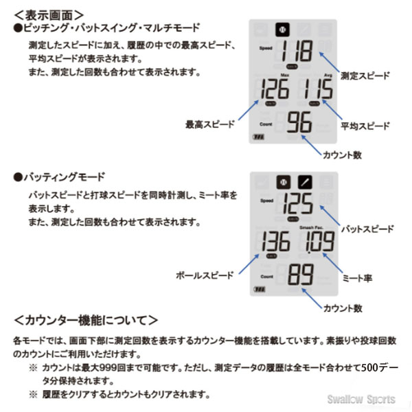 楽天市場】野球 SSK スピードガン スピード測定器 計測 スイング