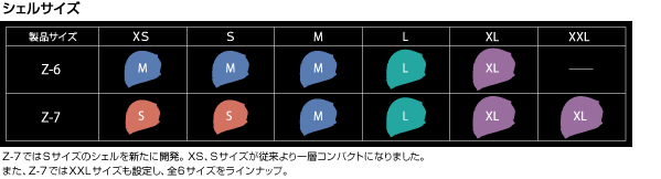 SHOEI ショウエイ Z-7 ヘルメット 商品紹介1】