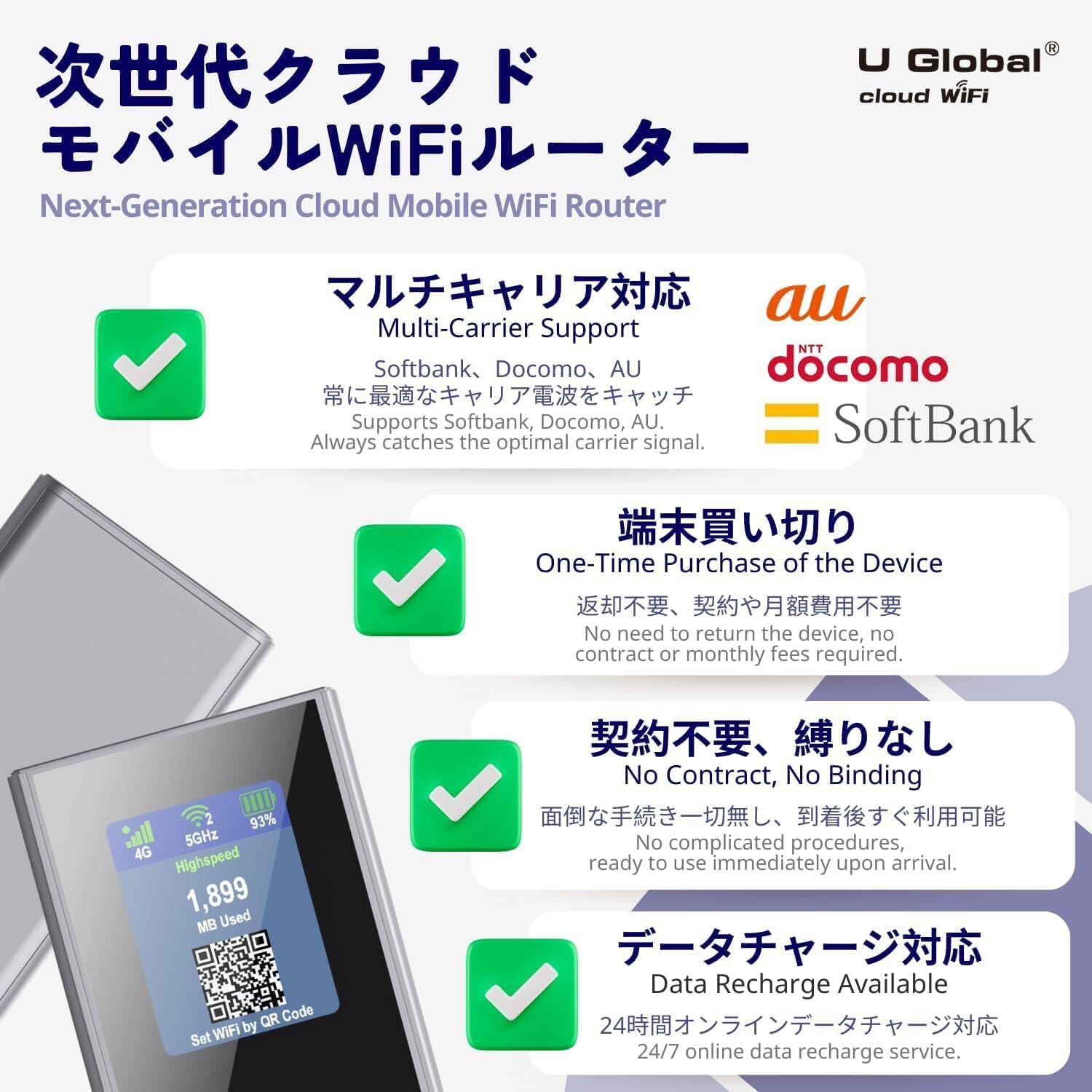 楽天市場】【U Global i1 plus】 ポケット WiFi (日本国内 5GB/30日間
