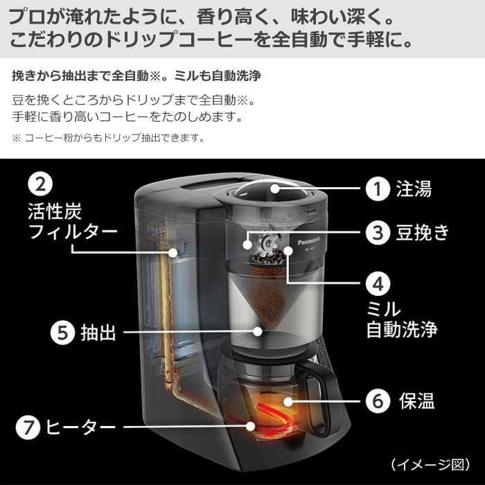 楽天市場】パナソニック 沸騰浄水コーヒーメーカー NC-A57-K ブラック