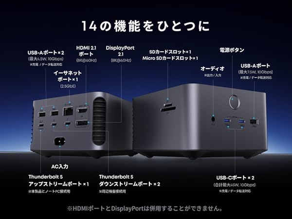 楽天市場】Anker Prime ドッキングステーション (14-in1, 8K