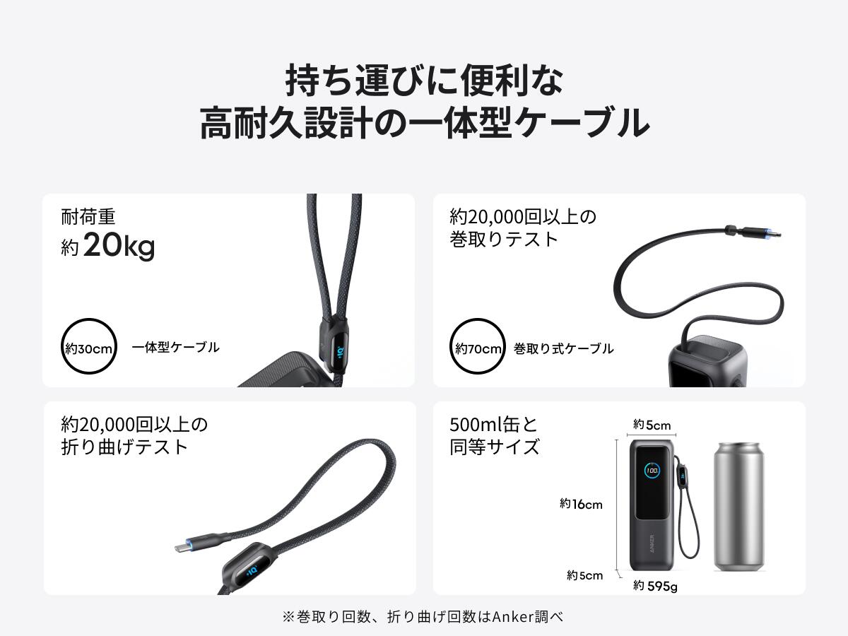 楽天市場】Anker Power Bank (25000mAh, Built-In & 巻取り式USB-C