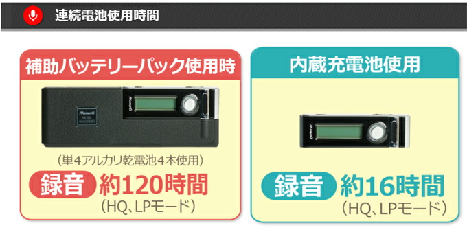 楽天市場】memoQ 高音質 長時間録音 最大120時間 5日間録音 ボイス