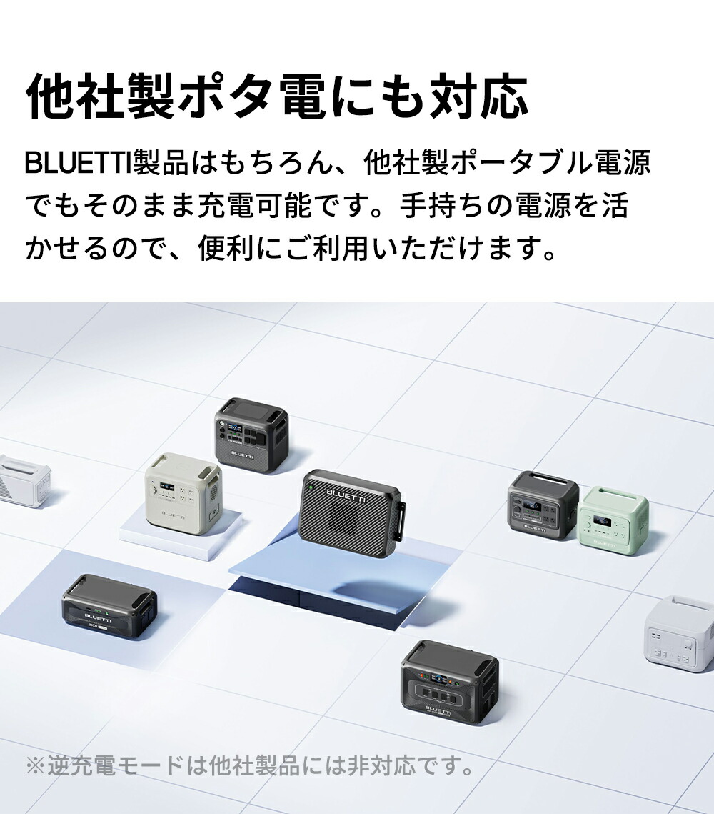 楽天市場】【クーポンで78,960円 2/18~】BLUETTI Charger 2 走行充電器