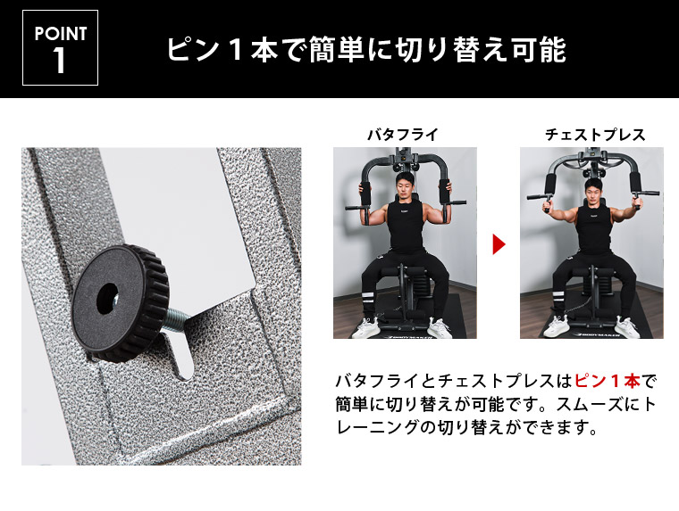 楽天市場】ホームジムDX トレーニングマットセット BODYMAKER ボディ