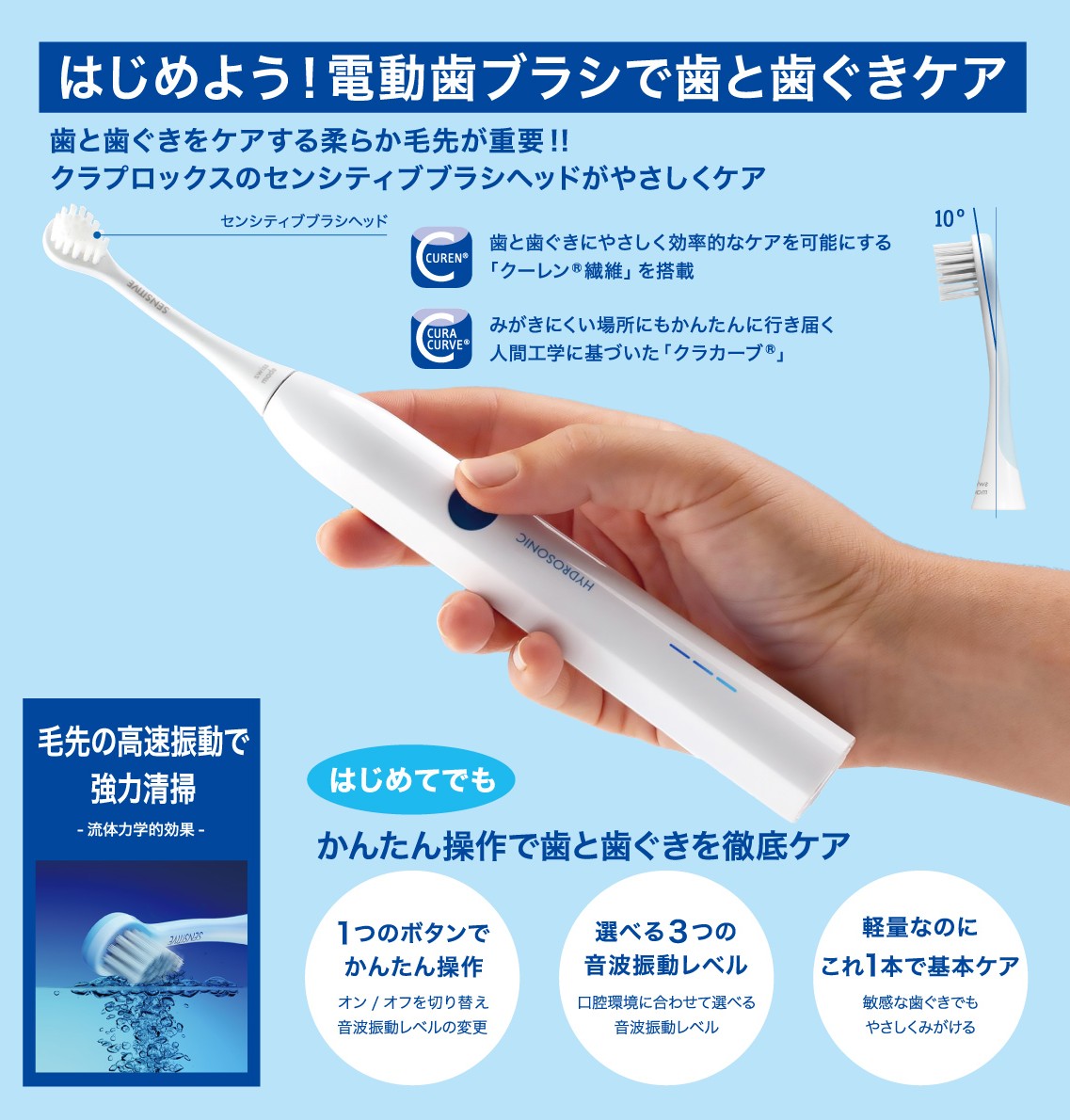 楽天市場】クラプロックス 音波式電動歯ブラシ ハイドロソニック