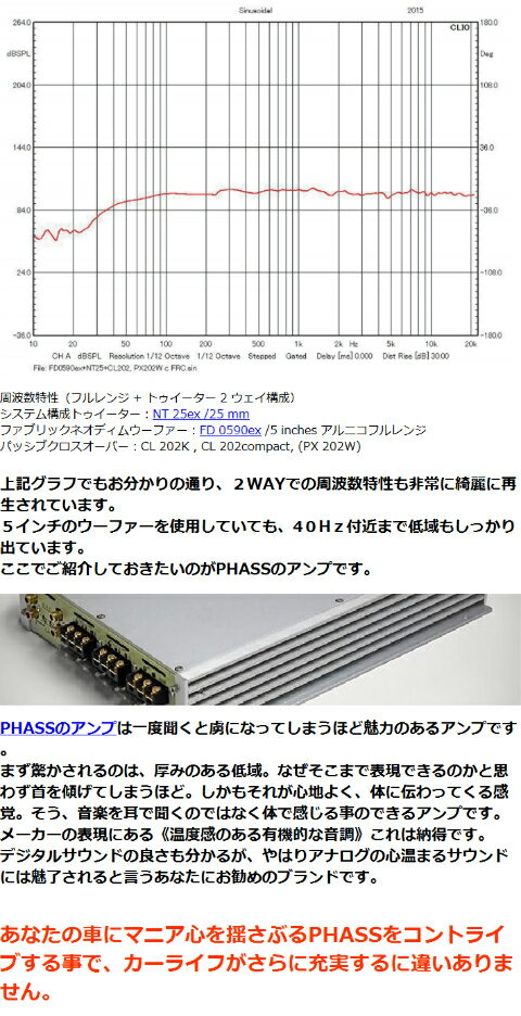 楽天市場】PHASS NP-F13FEファス フルレンジ 5インチ 13cmスピーカー