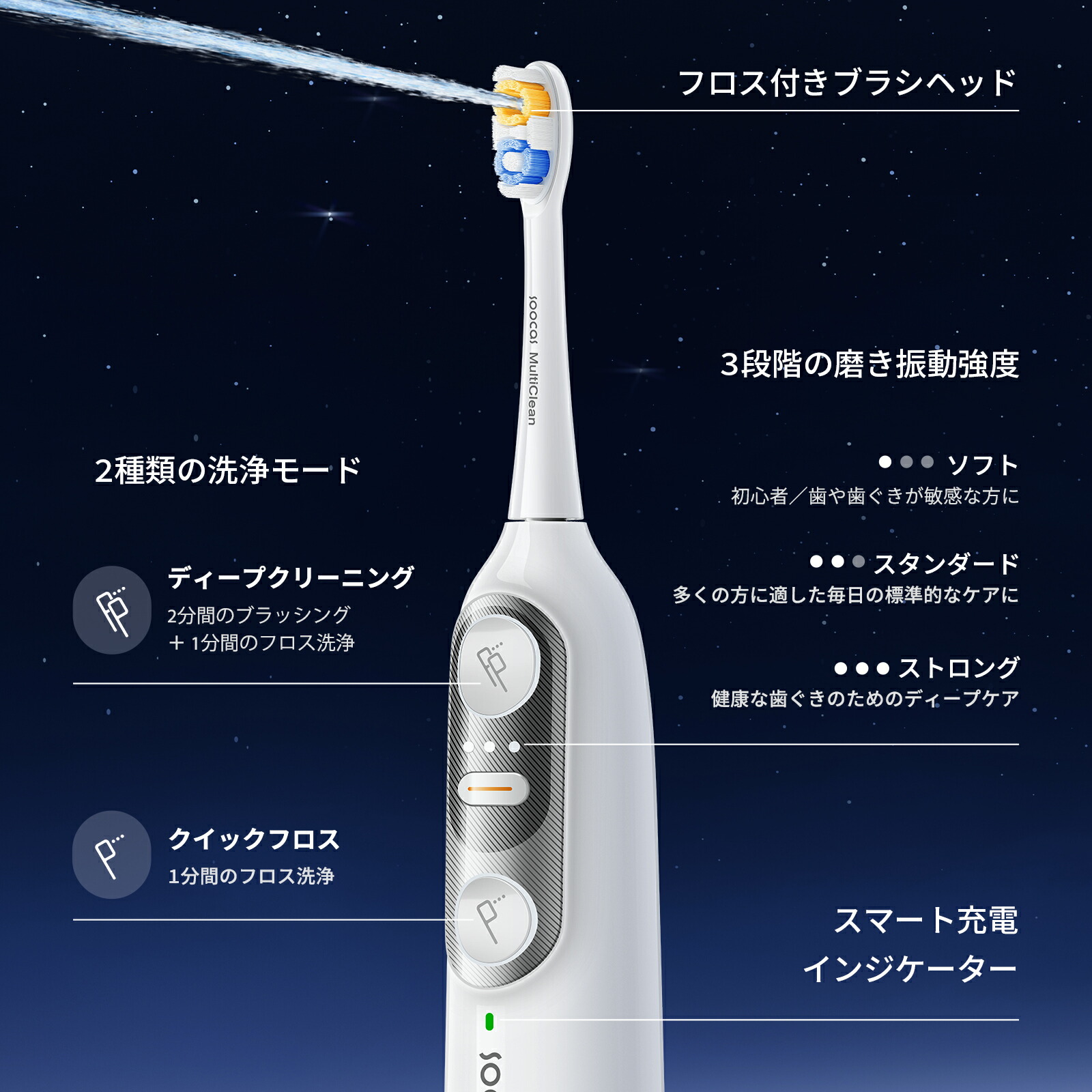 電動歯ブラシ SOOCAS NEOS II （ソーカスネオス2 )本体セット（ホワイト）