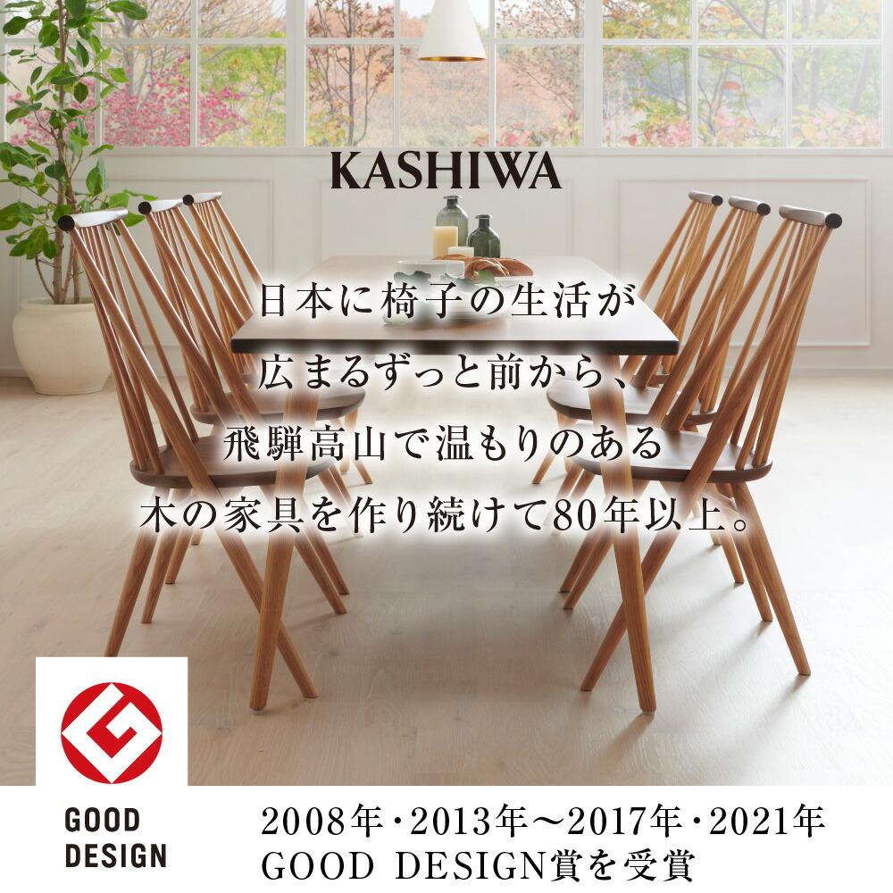 楽天市場】【ふるさと納税】【KASHIWA】K-WINDSOR(K-ウィンザー