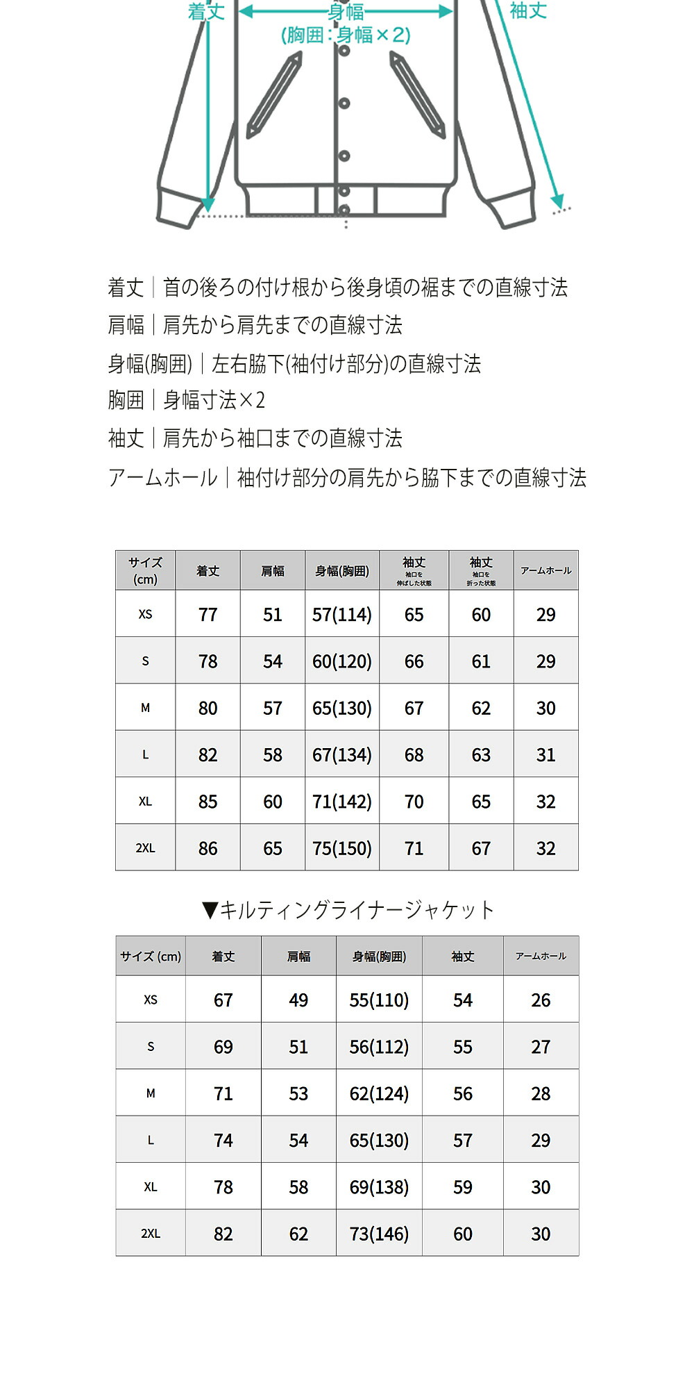 楽天市場】ROTHCO ロスコ M-65 フィールドジャケット メンズ 大きい