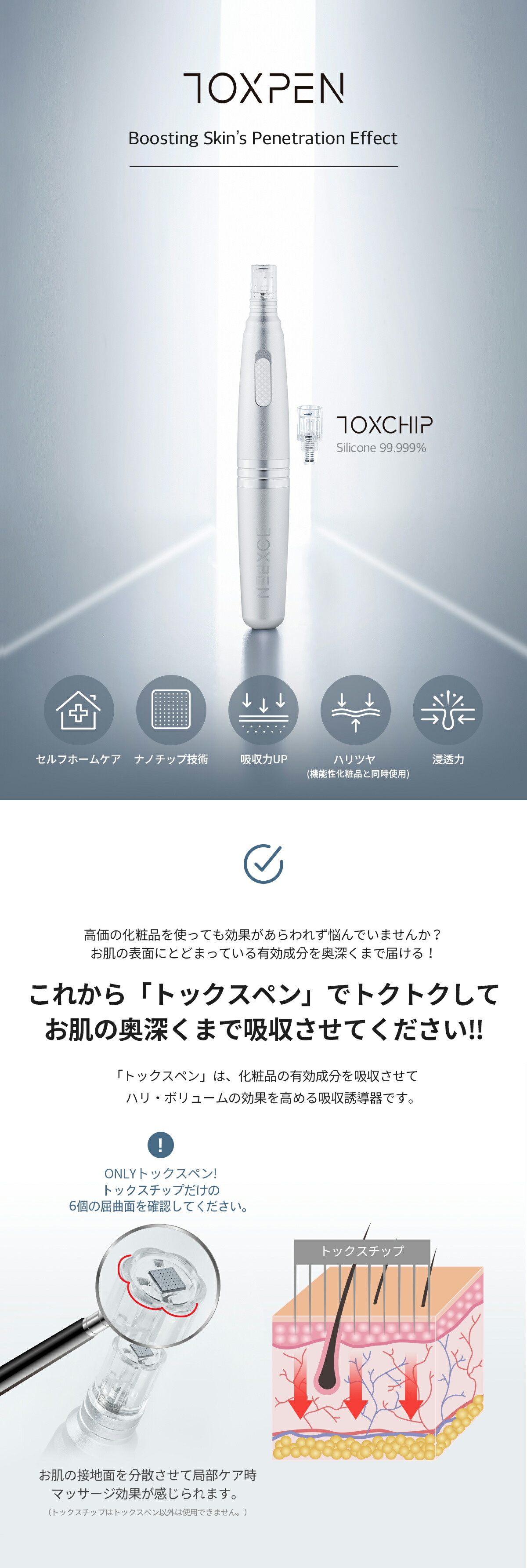 楽天市場】トックスペン MTS ダーマペン ホームケア ナノチップ ハリ