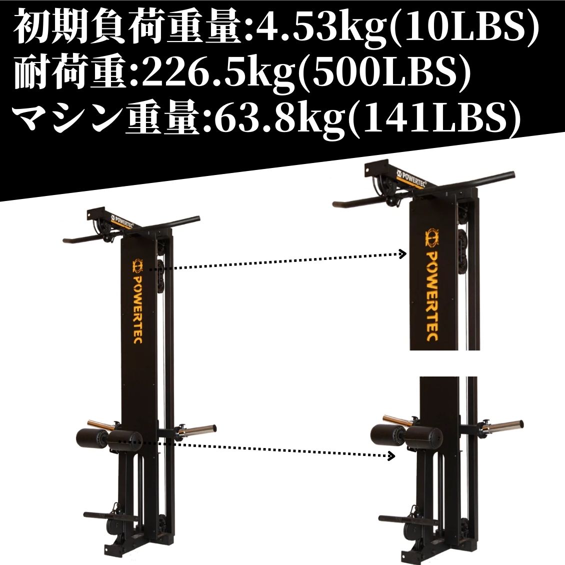 楽天市場】POWERTEC パワーテック 社製（USA) WB-LTO20 ラットタワー