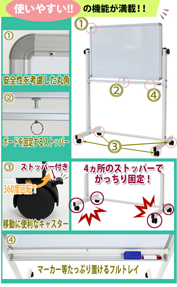 楽天市場】送料無料 新品 ホワイトボード W900xH600 両面 エコノミー