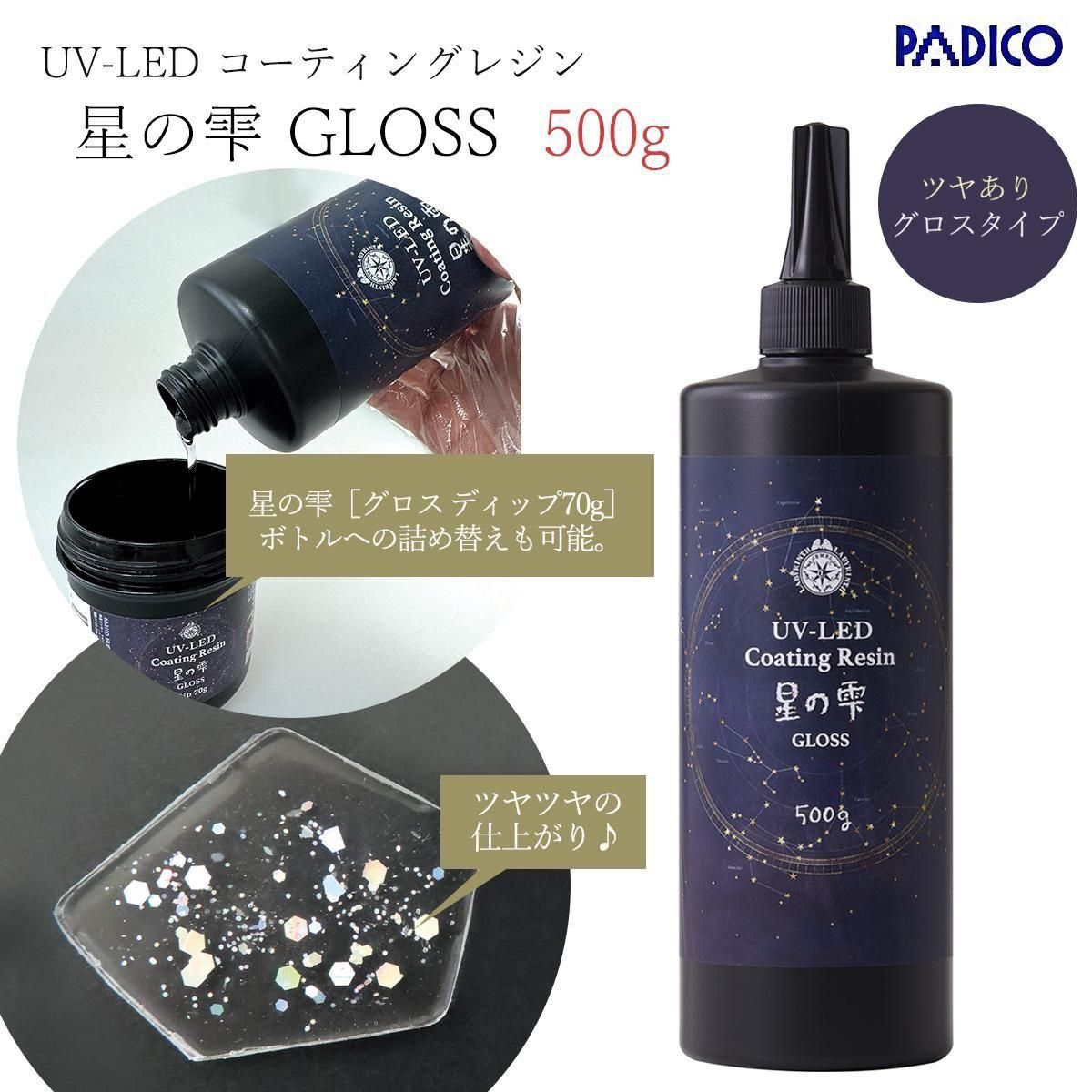 楽天市場】☆20％OFF 【コーティング用レジン液】UV-LED コーティング