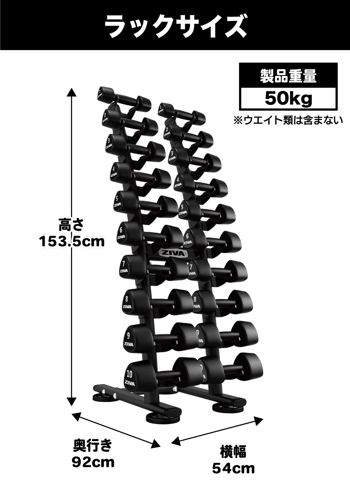 楽天市場】【業務用】ウレタンダンベル 10ペア 20個 1-10kg ダンベル