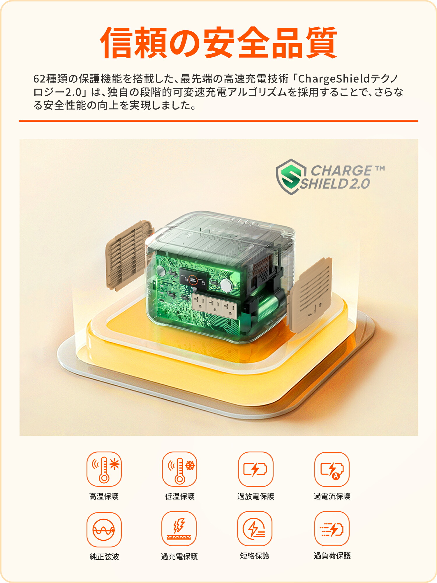 楽天市場】【クーポン利用で62,296円 2/4 20:00から】Jackery