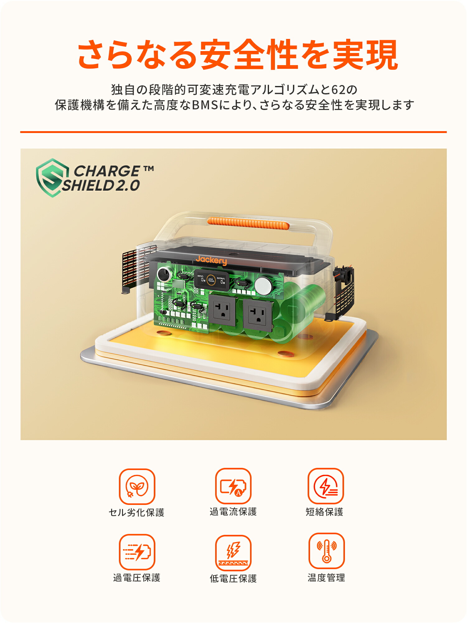 楽天市場】【クーポン利用で56,760円 2/28 00:00から】Jackery Solar