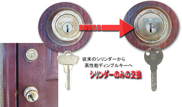 古鉄の鍵　古道具坂田取扱い品で間違いございません カギの預かり箱 DS-KB-1｜キーボックス｜日本ロックサ－ビス（nls