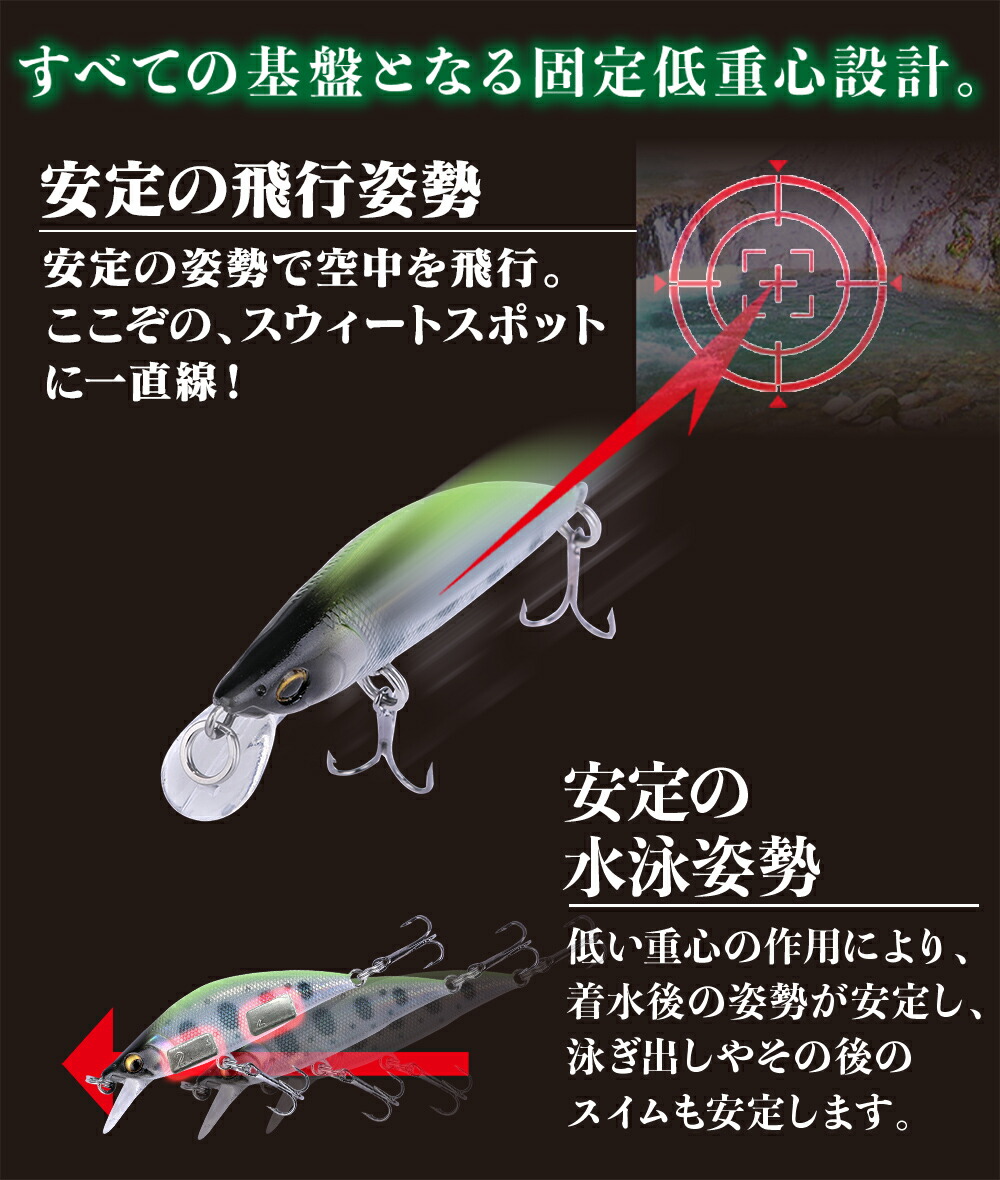 楽天市場】【5個セット価格】 渓流ミノー セット 50mm 5.2g トラウト