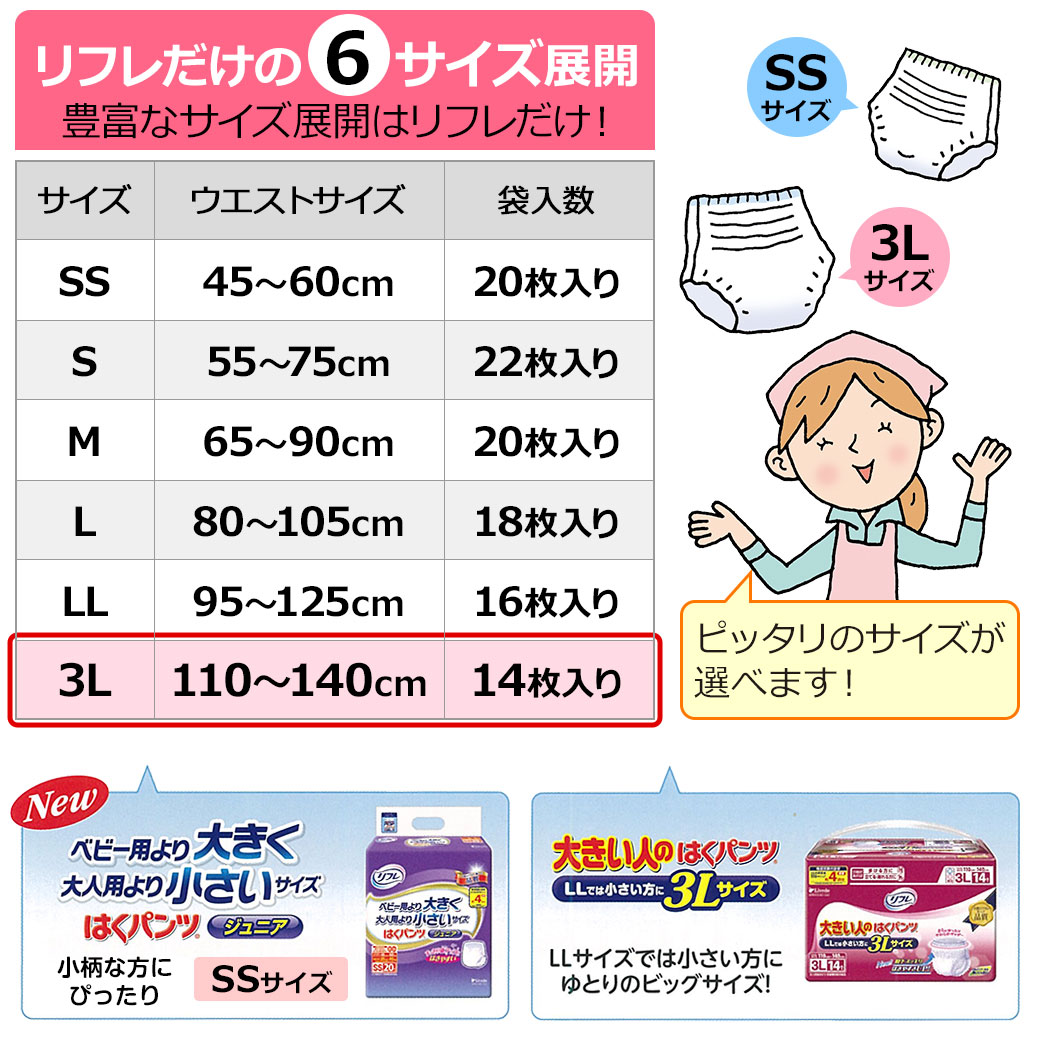 楽天市場】「まとめ買いで10％OFF」リフレ 大きい人の はくパンツ