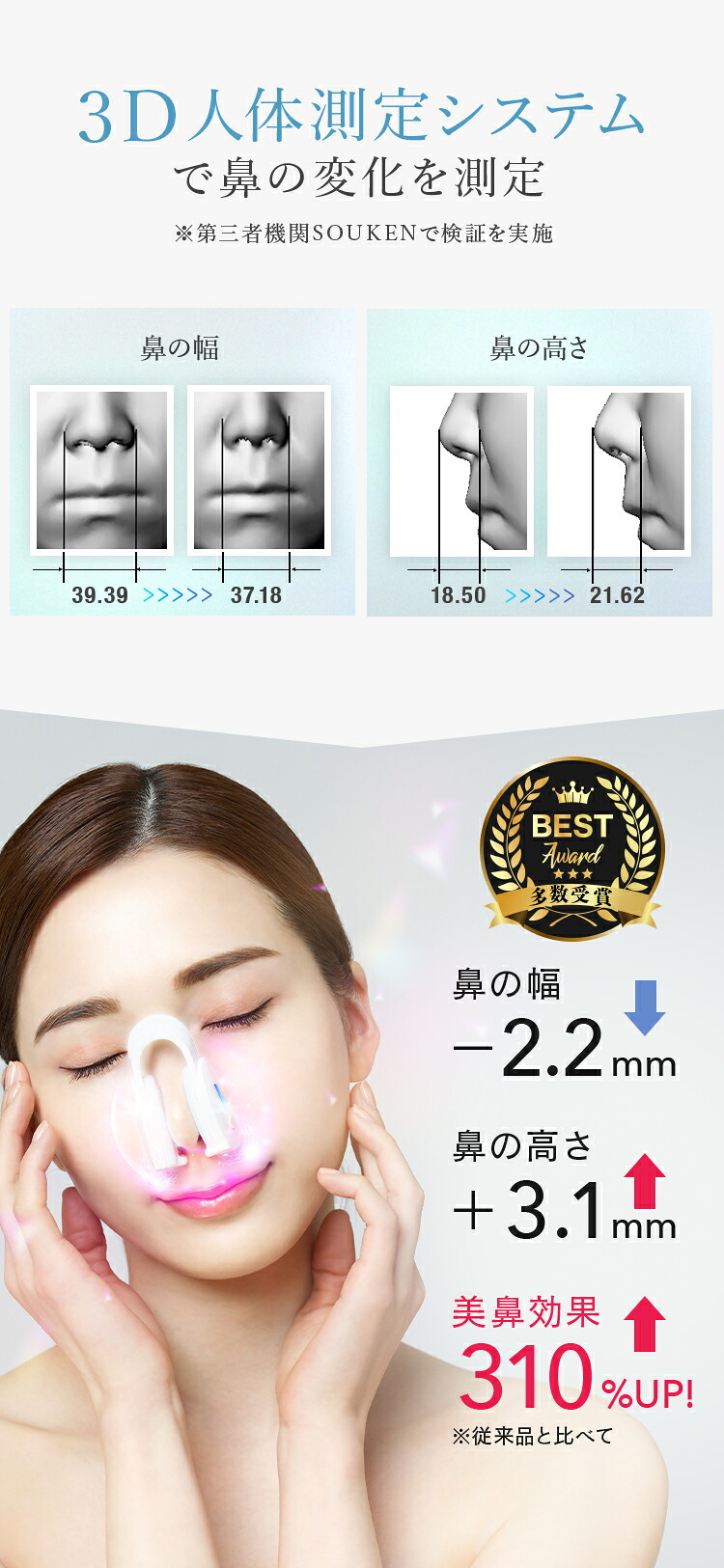 楽天市場】【2/1 がっちりマンデー!!で紹介！】No.1 鼻専用美顔器