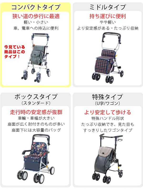 楽天市場】シルバーカー テイコブナノンDX コンパクト 座れる 幸和