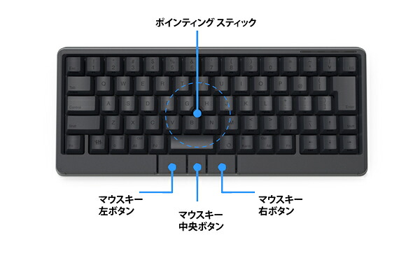 楽天市場】HHKB Studio 日本語配列/墨 メカニカルキーボード