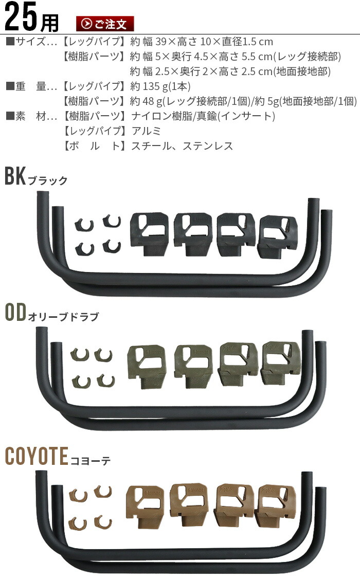 楽天市場】シェルコン50用 カスタムパーツ オプションパーツバリ
