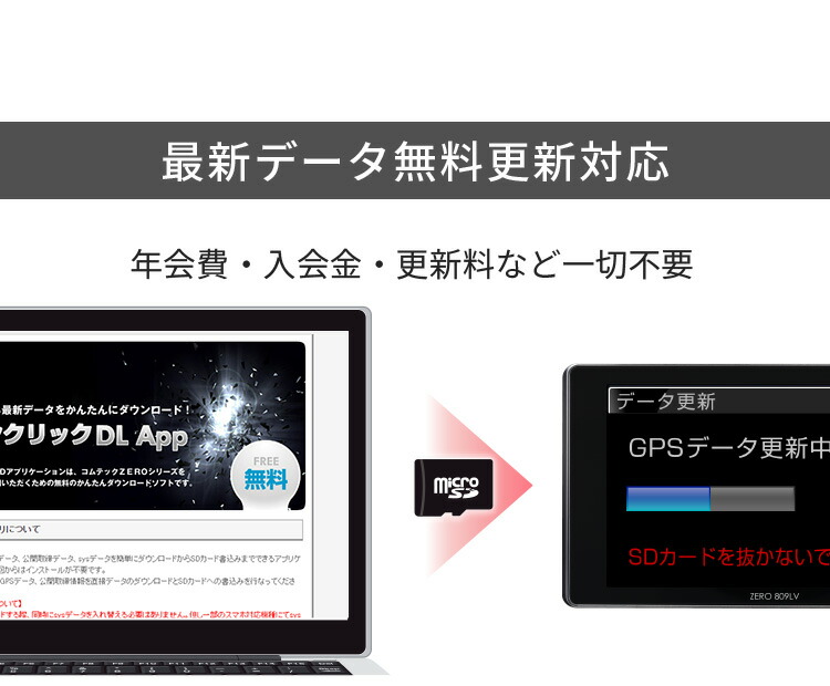 楽天市場】【新商品】レーザー&レーダー探知機 コムテック ZERO809LV