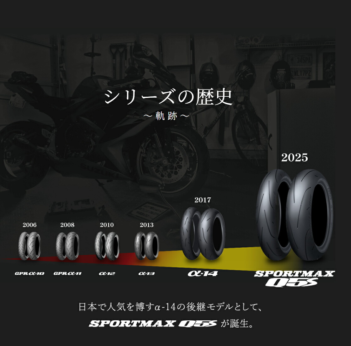 楽天市場】ダンロップ SPORTMAX Q5S 前後セット 110/70ZR17+140/70ZR17