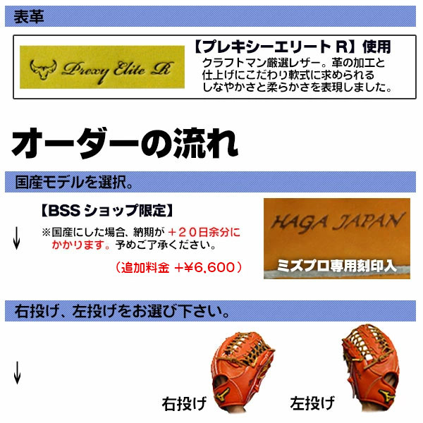 楽天市場】ミズノプロ オーダーグラブ 軟式グローブ 軟式用 西野勇士