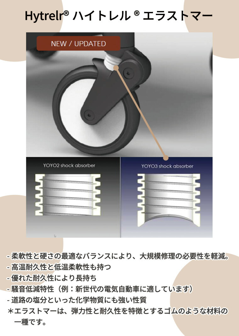 楽天市場】YOYO3 ベビーカー フレーム単体 最新型 保証 ヨーヨー